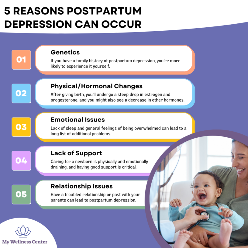 6 Tips for Postpartum Depression Self Care - My Wellness Center