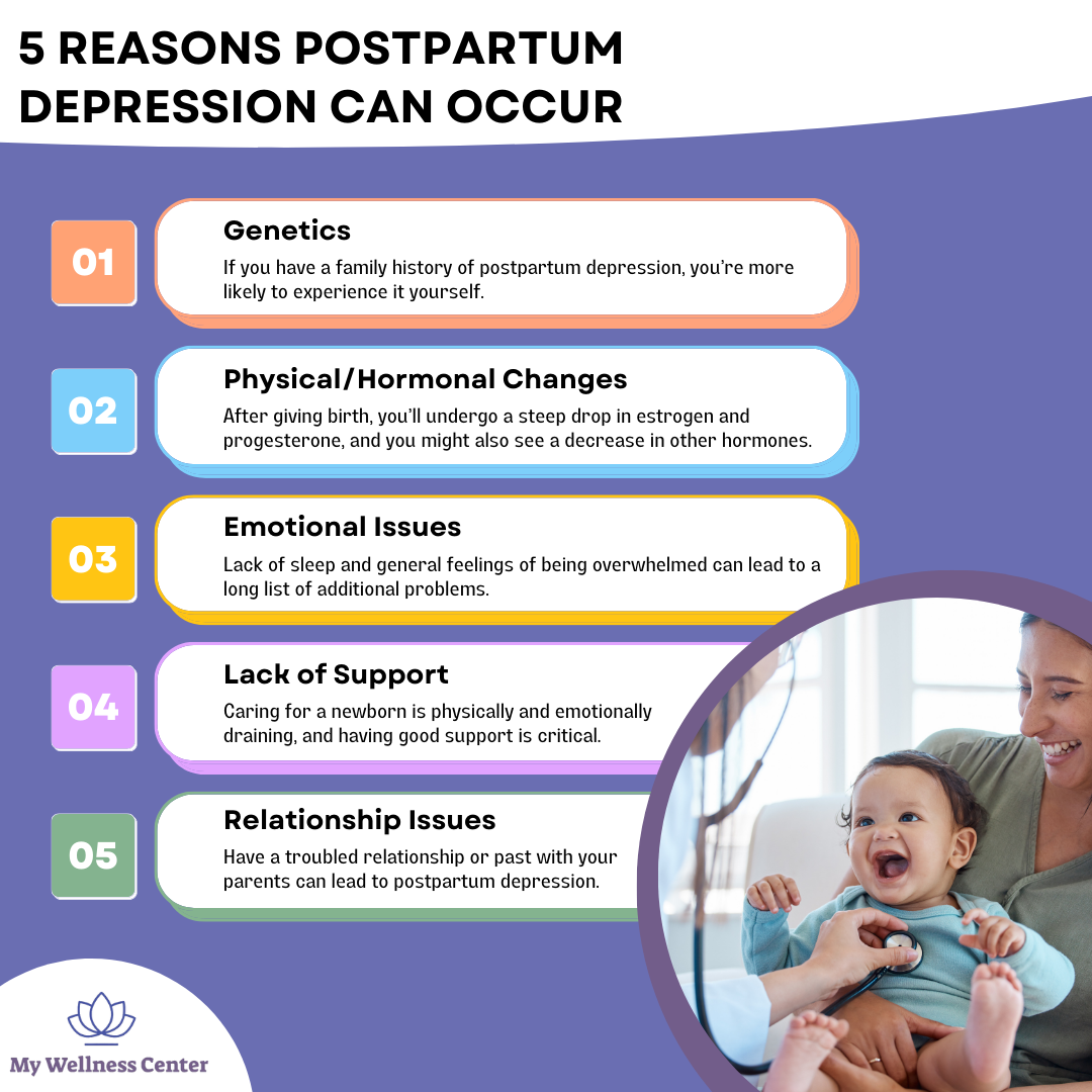 6 Tips For Postpartum Depression Self Care My Wellness Center 