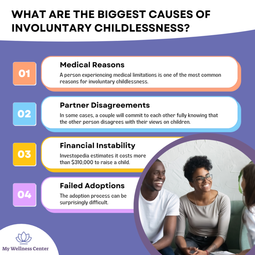 Therapy for Involuntary Childlessness - My Wellness Center
