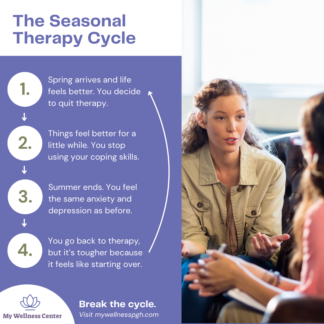 Can I Stop Therapy? The Seasonal Therapy Cycle
