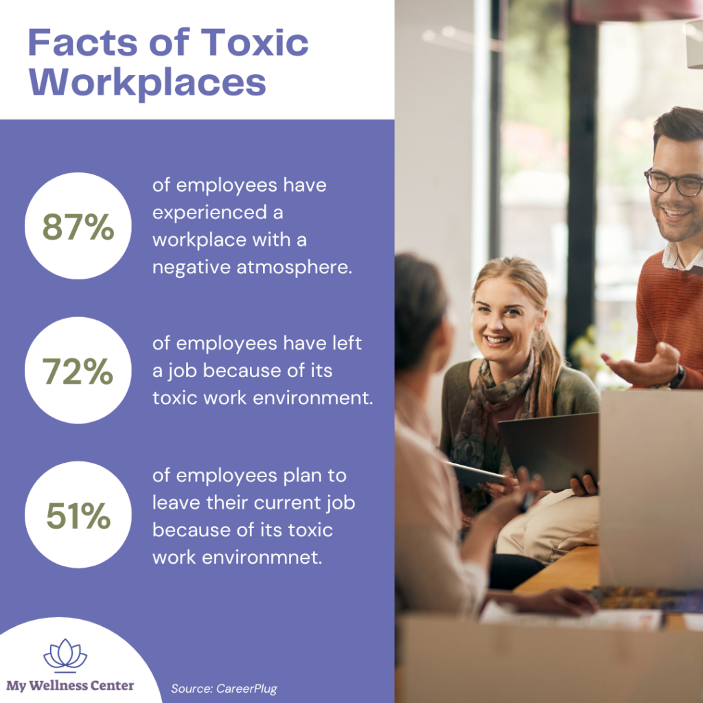 How to Survive A Toxic Workplace Warning Signs, Symptoms, And Therapy