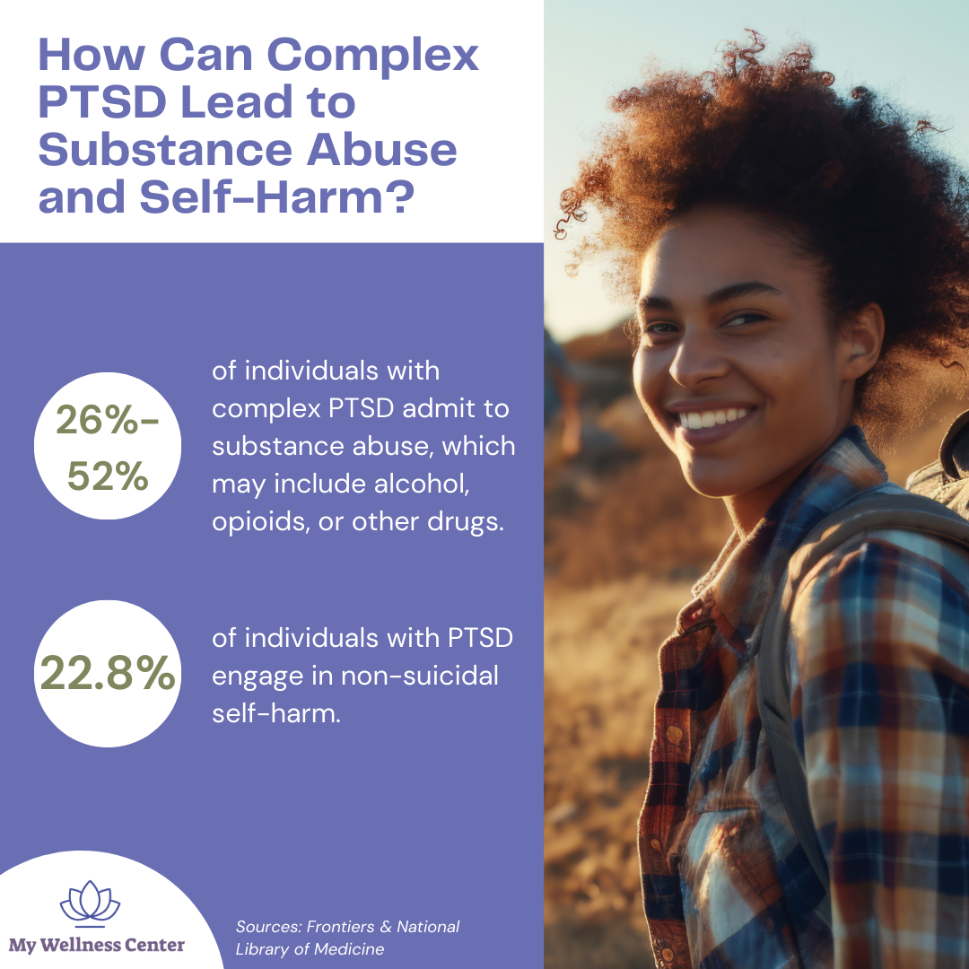 Complex PTSD and Substance Abuse