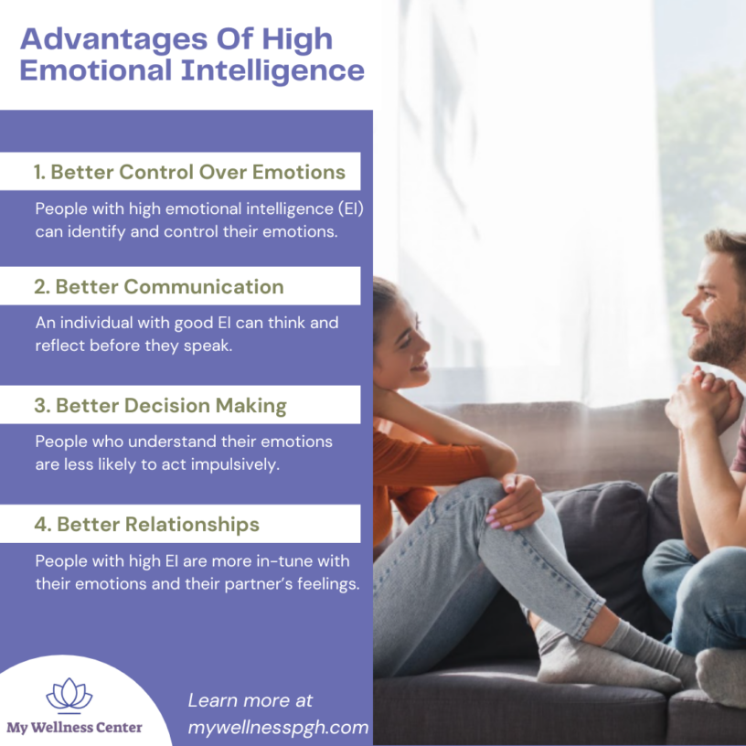 Emotional Intelligence In A Relationship: How to Become A Better ...