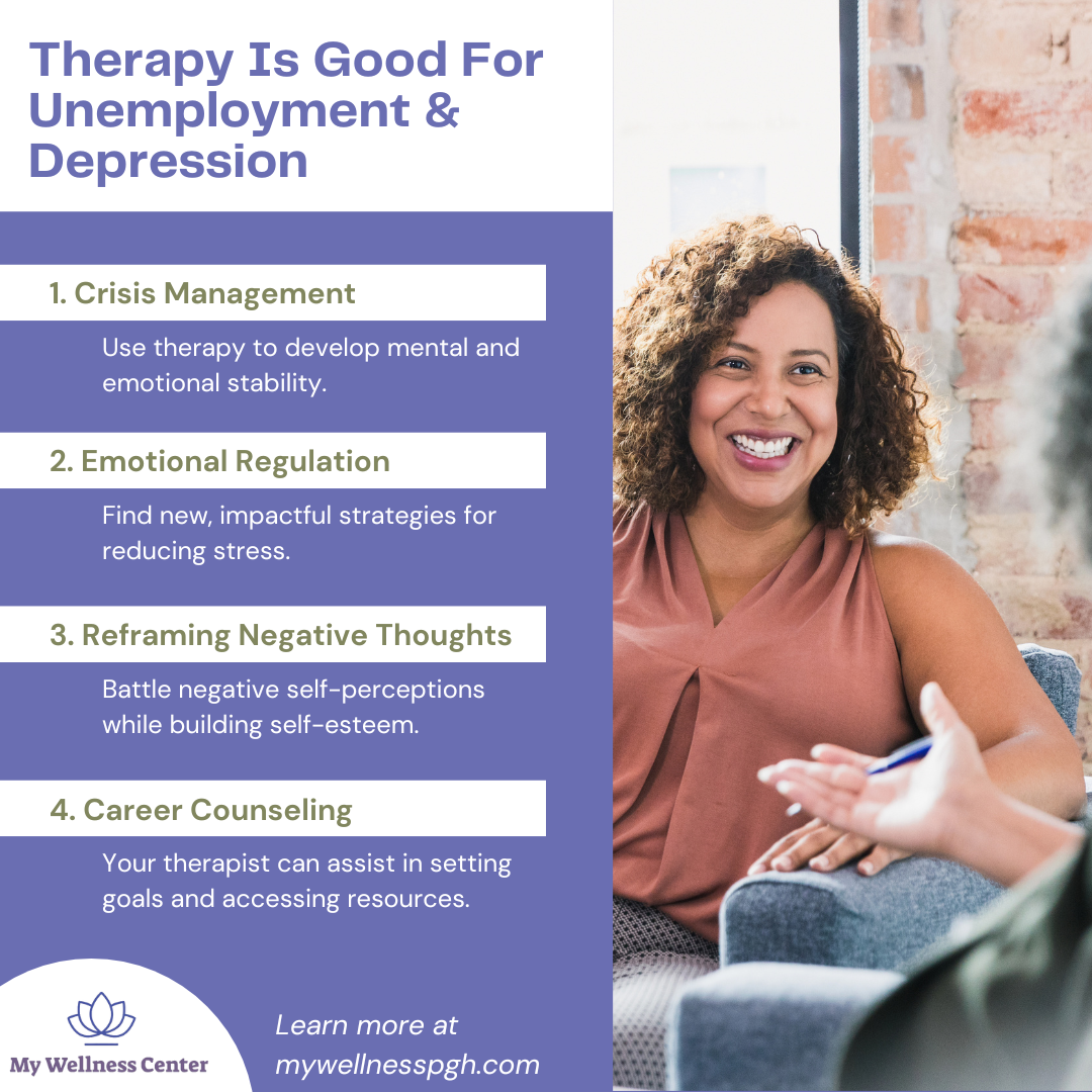 Therapy And Unemployment And Depression