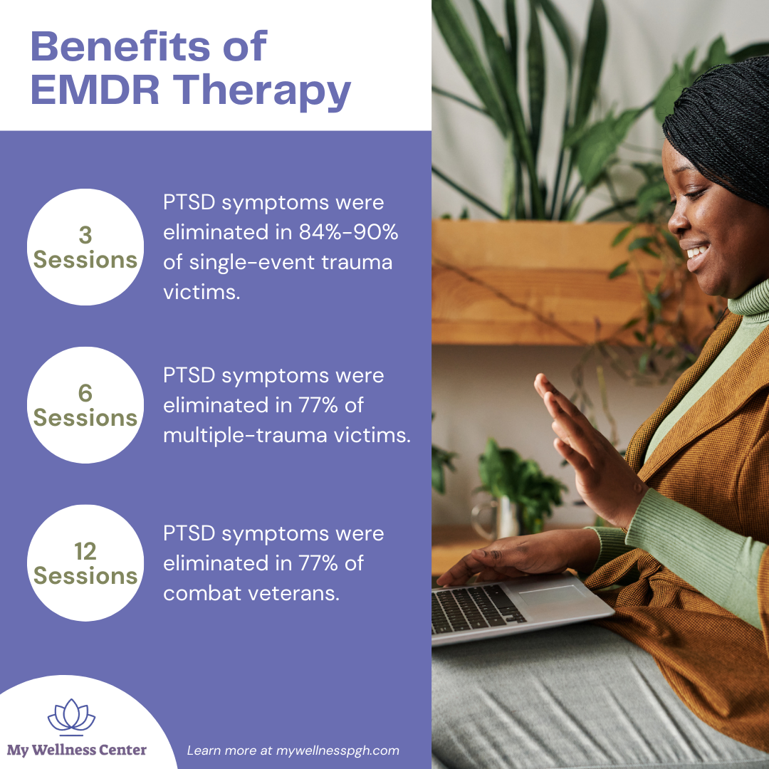 Benefits of Online EMDR Therapy