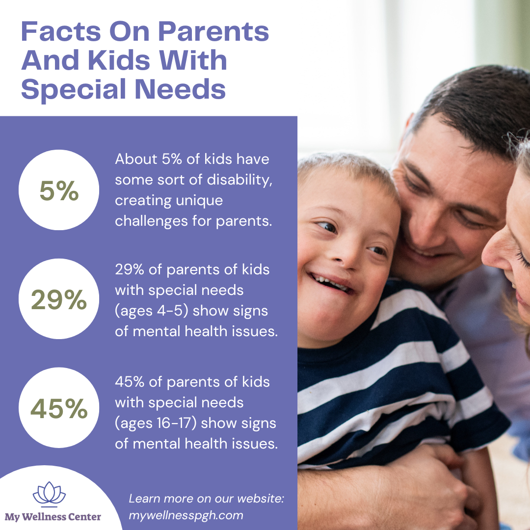 Facts on Parents and Kids With Special Needs