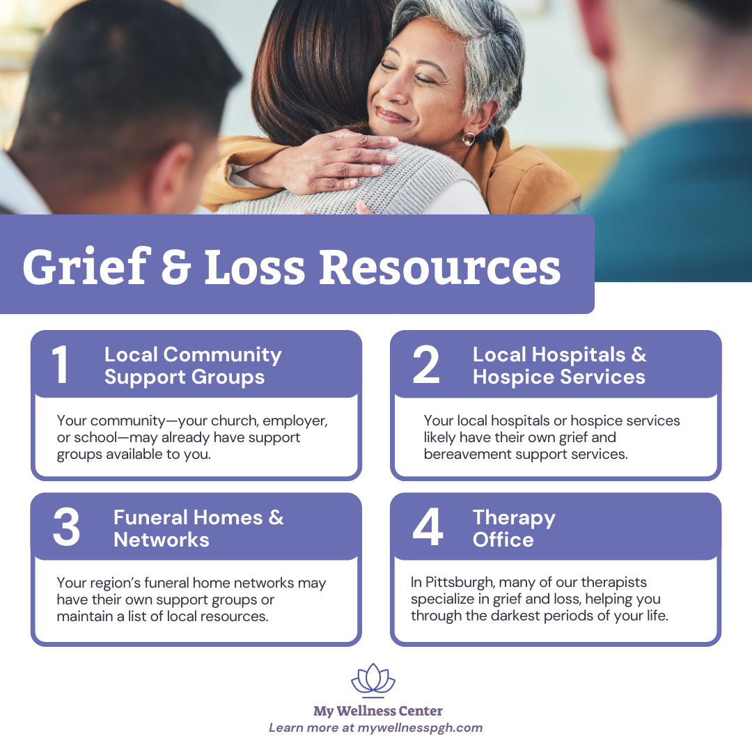 Grief and Loss Resources