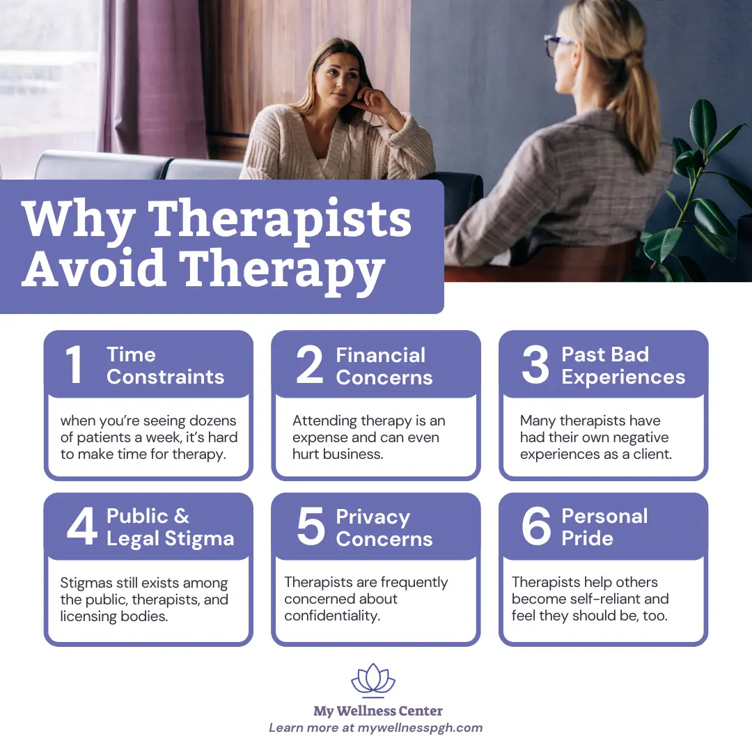 Why Therapists Avoid Therapy