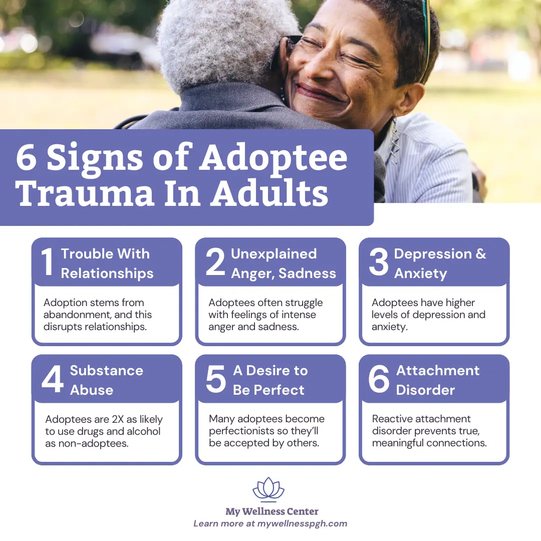 Signs of Adoption Trauma