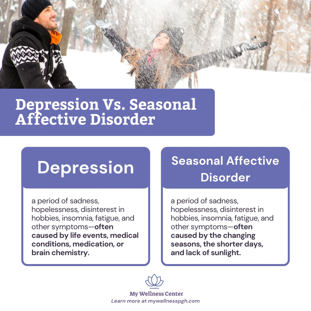 Depression Vs Seasonal Affective Disorder