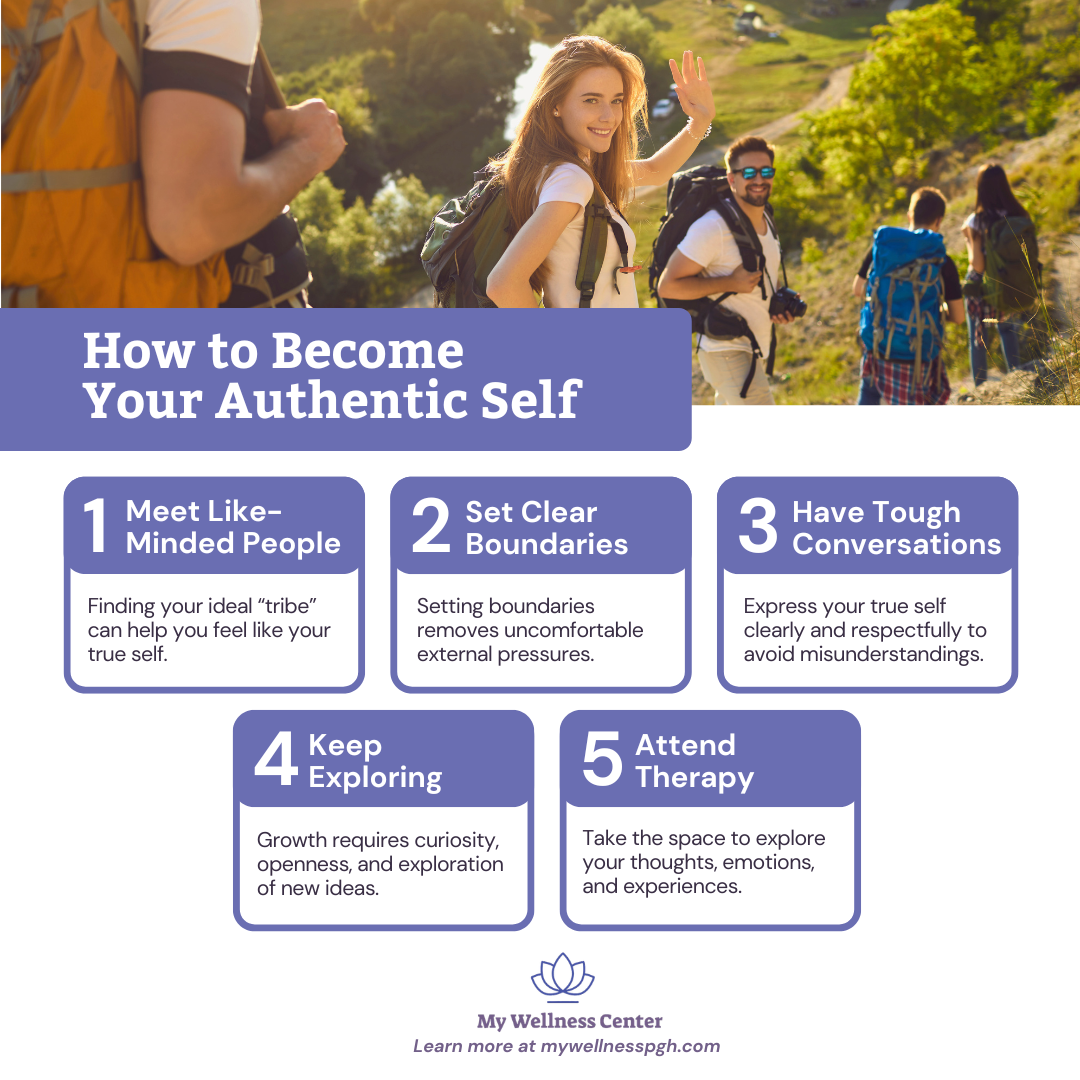 Authentic Self Infographic