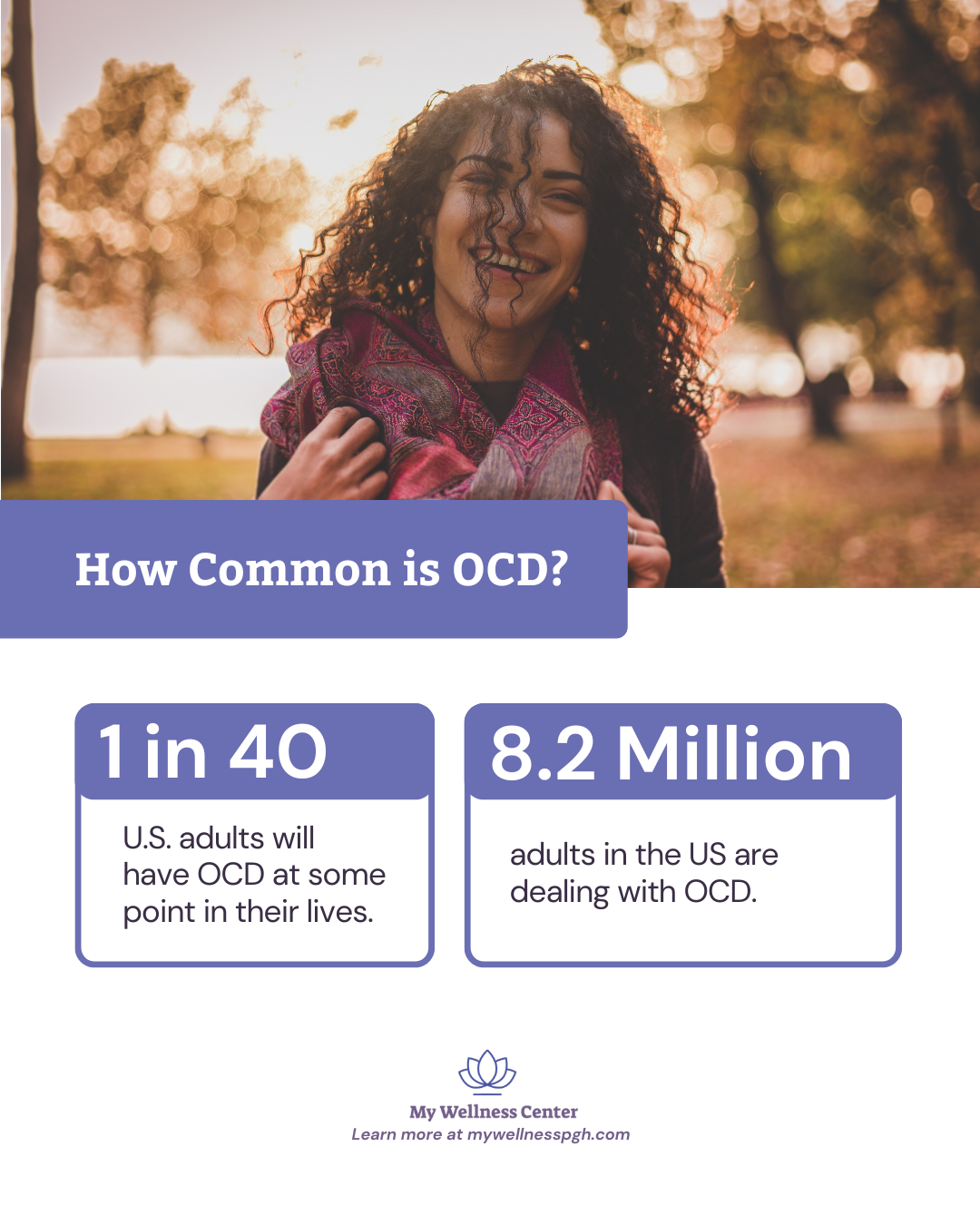 How common is OCD? Stats on OCD
