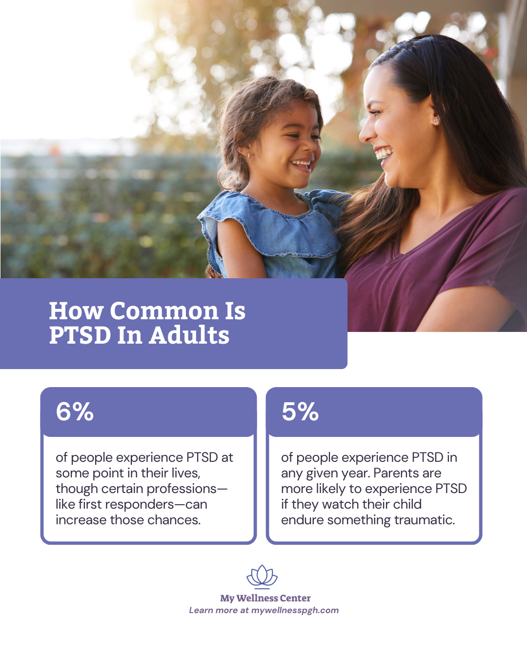 Parents with PTSD