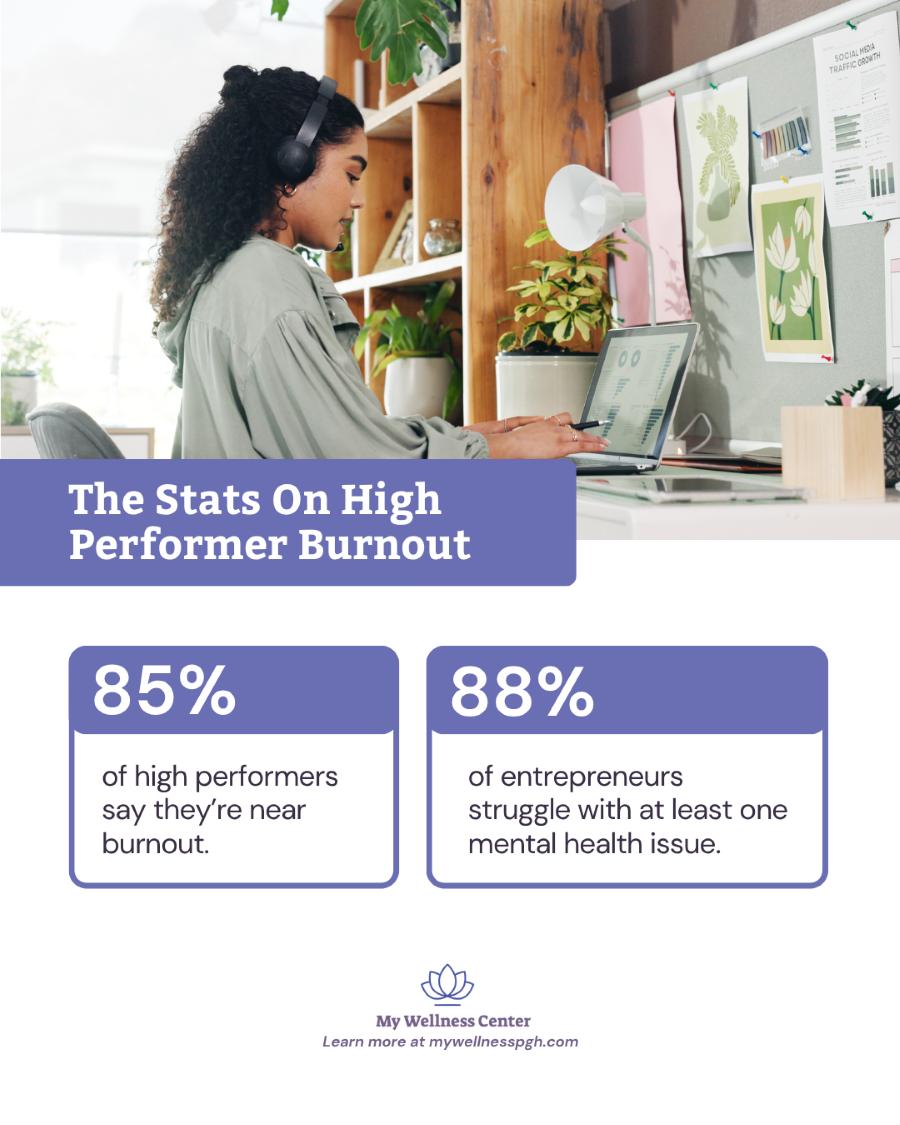 High Performer Burnout